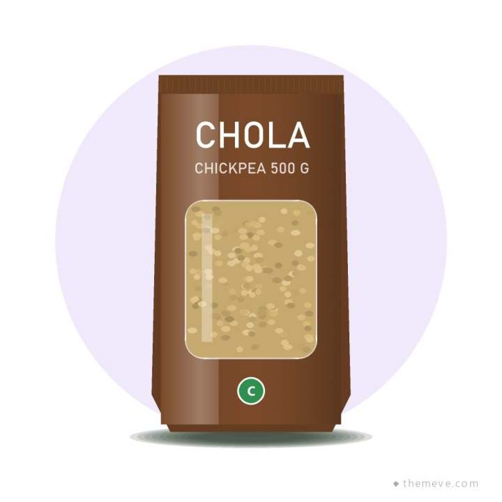 Chola — Chickpea