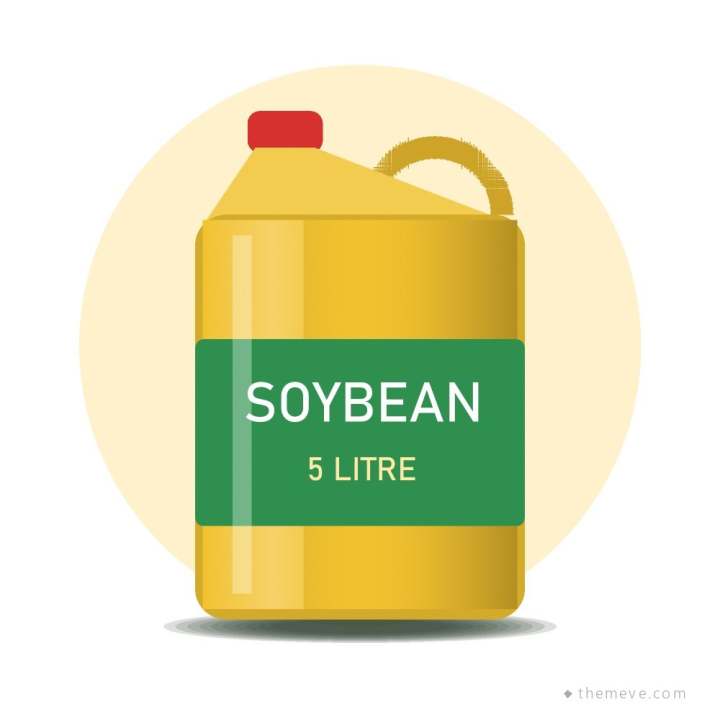 Soybean Oil — Family Jug