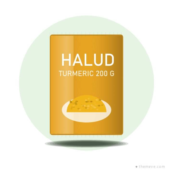 Turmeric Powder