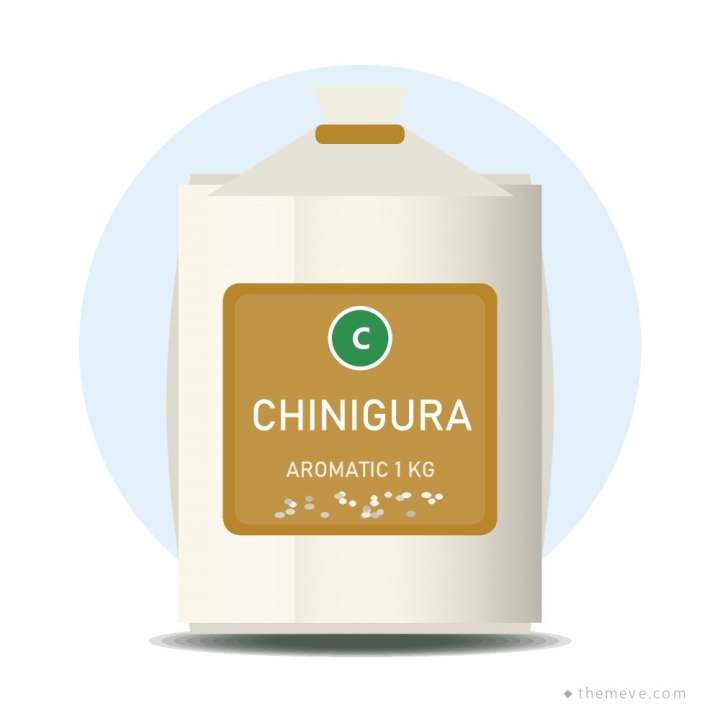 Chinigura Aromatic Rice