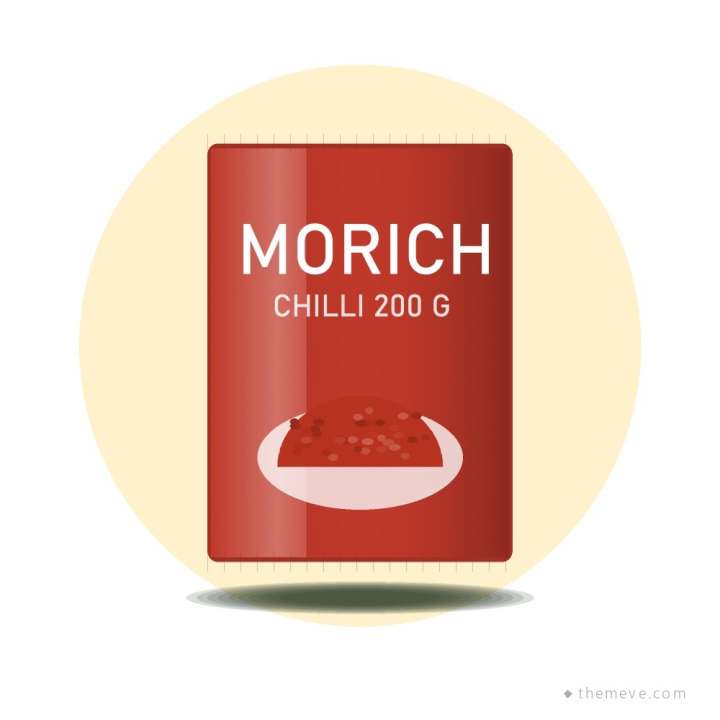 Chilli Powder