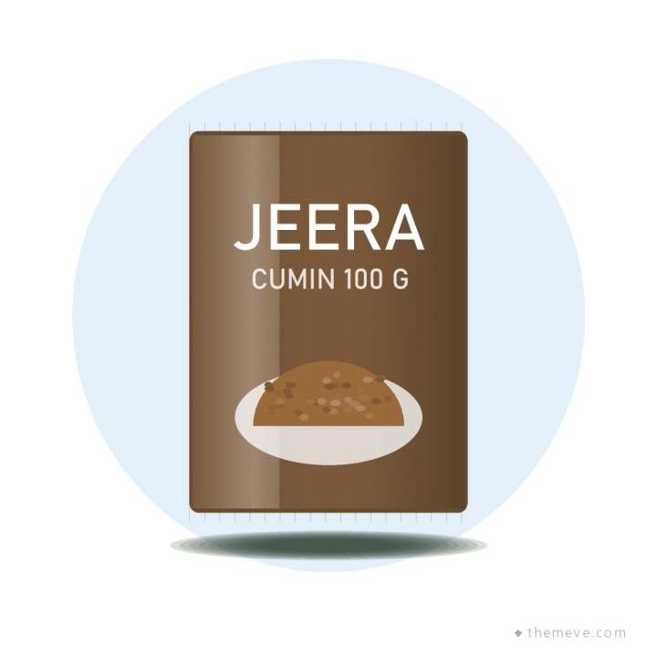 Cumin Powder