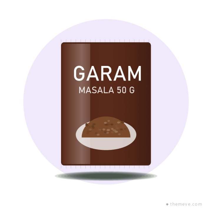 Garam Masala