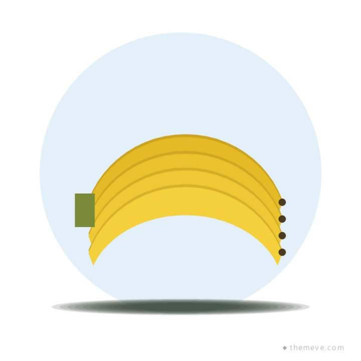 Sagar Banana