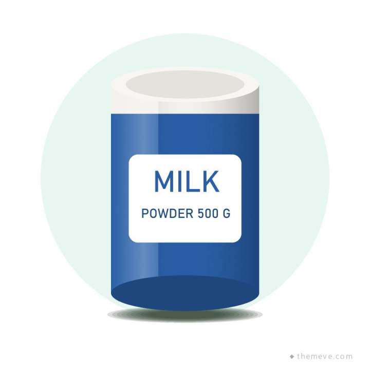 Full Cream Milk Powder