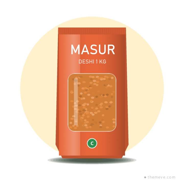 Masur Dal — Deshi